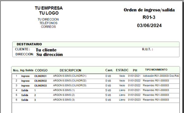 Buenas prácticas para la atención en distribuidoras de gases industriales