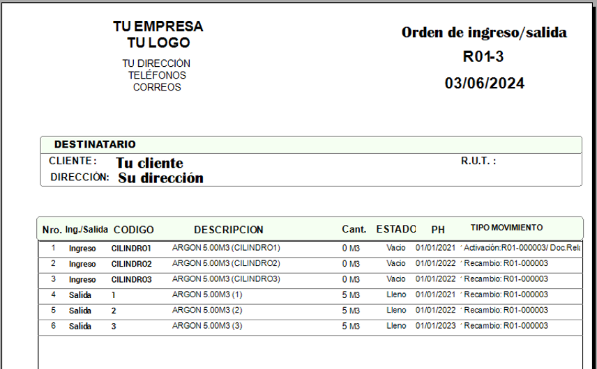 Buenas prácticas para la atención en distribuidoras de gases industriales